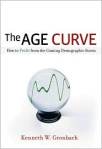 The Age Curve 